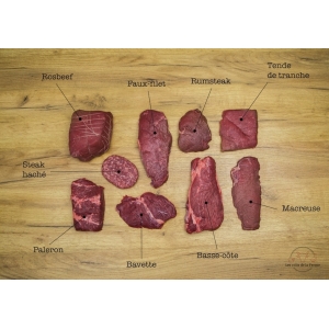 Colis de  boeuf de 6 kg 'cuisiner malin' (limousine)