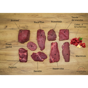 Colis de bœuf aubrac ou limousine « spécial grillade et barbecue » 6 kg