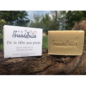 De la tête aux pieds