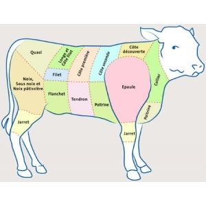 Caissette veau de lait bio 3 kg