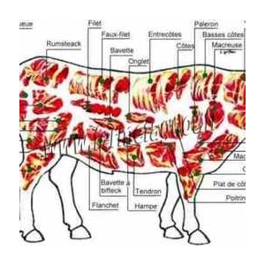 Colis 6kg jeune bovin n°3