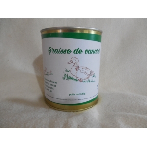 Graisse de canard