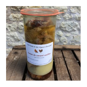 Cuisses de canard confites