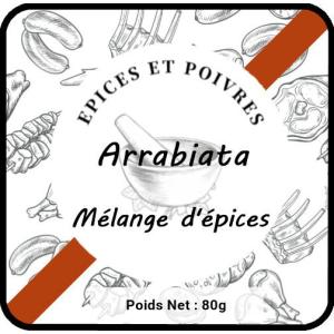 Mélange arrabiata